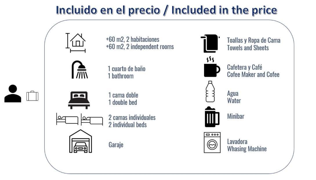 Apto 2 Habitaciones, Garaje Gratis Madrid Exteriér fotografie